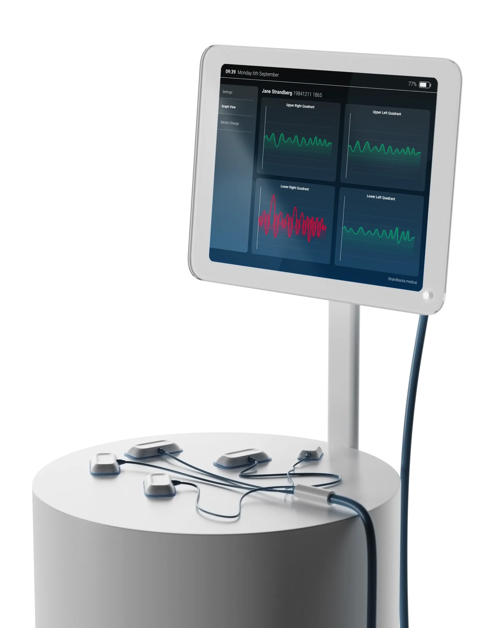 PERIsign – the ED fast track