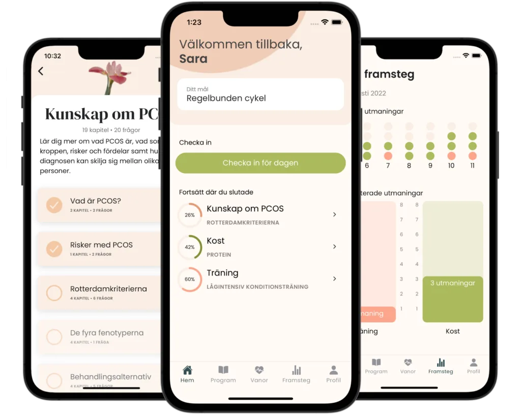 Ovulais PCOS-app